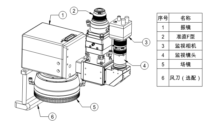 産品結構示意圖20mm.png